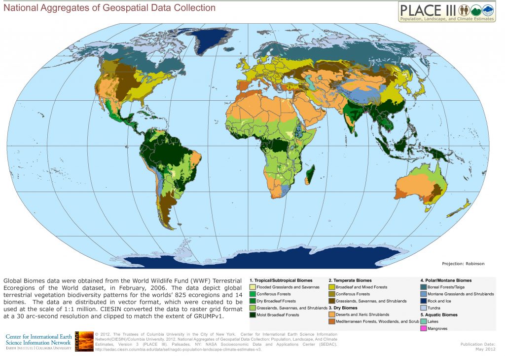 global biomes