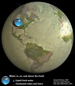 illustration of fresh water on earth